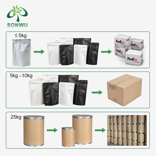 Deoxyadenosine Powder   packaging