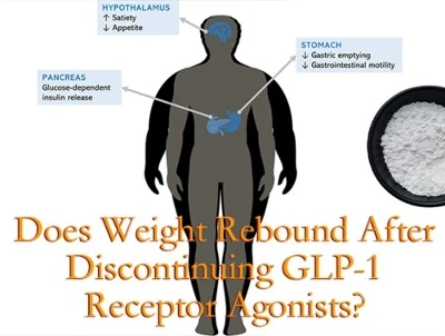 Èske pwa rebondisman apre yo fin sispann GLP-1 agonist reseptè yo